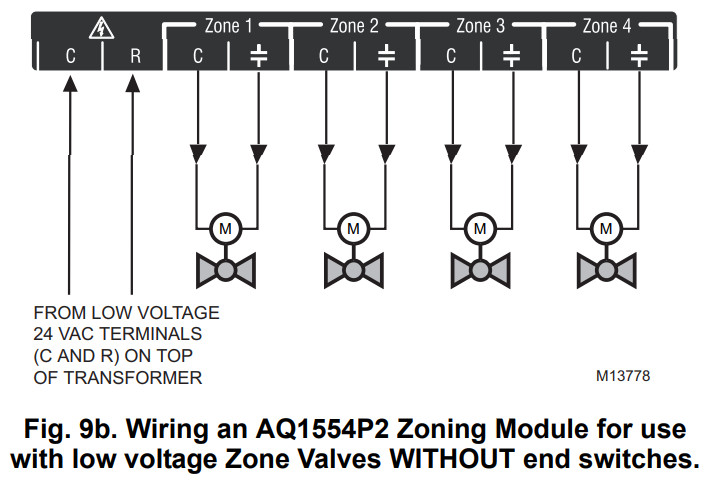 Honeywell Home AQ250 Series - Module for use