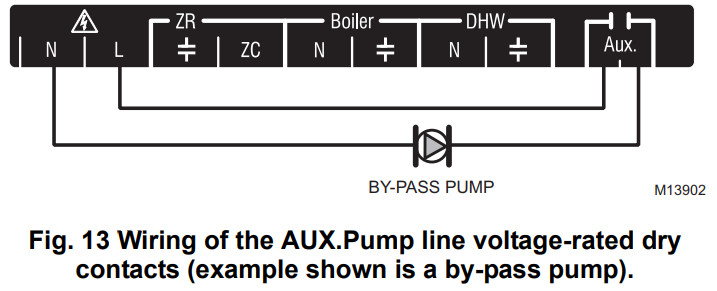 Honeywell Home AQ250 Series - Wiring of the