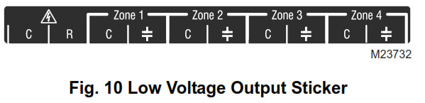 Honeywell Home AQ250 Series - fig 10