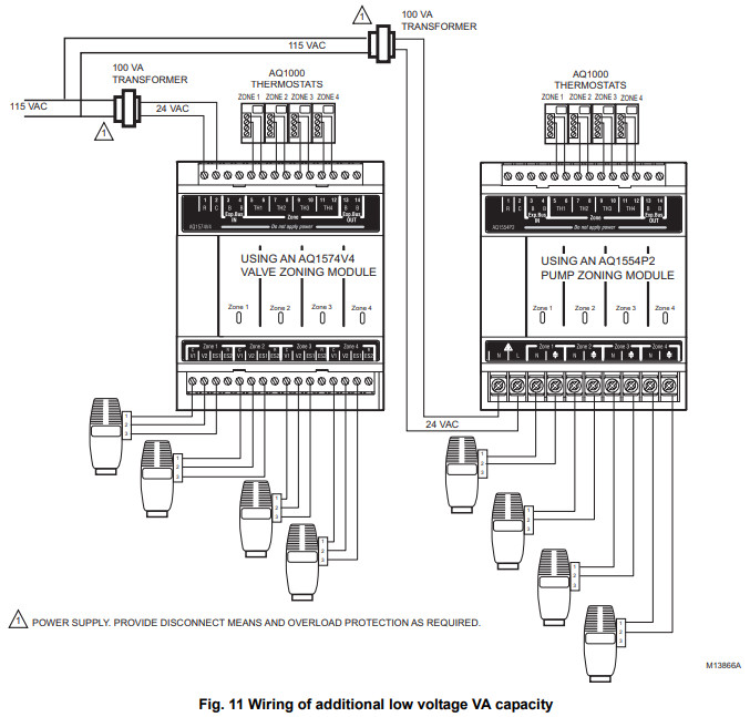 Honeywell Home AQ250 Series - voltage VA capacity