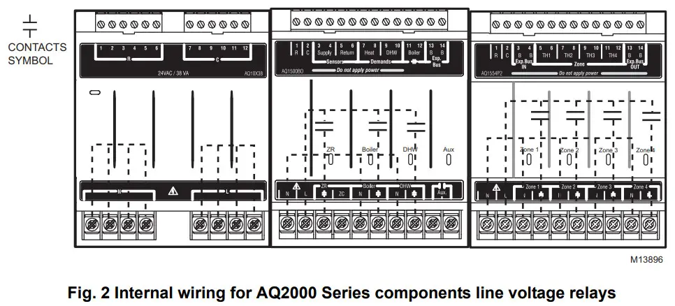 Honeywell Home AQ250 Series - voltage relays