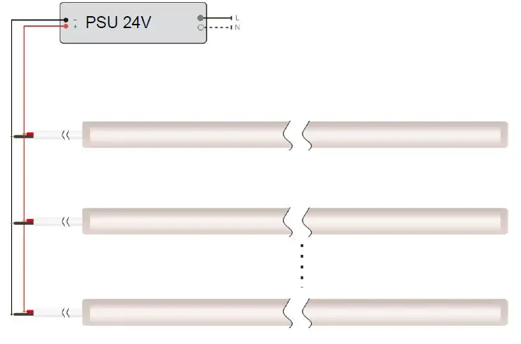 PROLED L6OP6xx2G Flex Strip-13