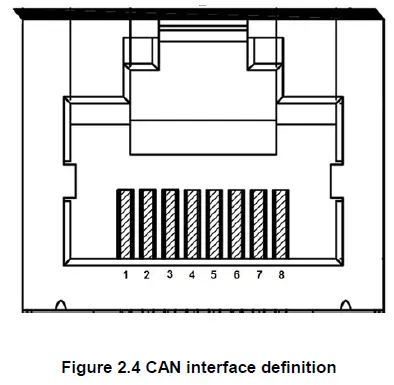 SOLUNA 15K Pack HV Lithium Battery Pack-14