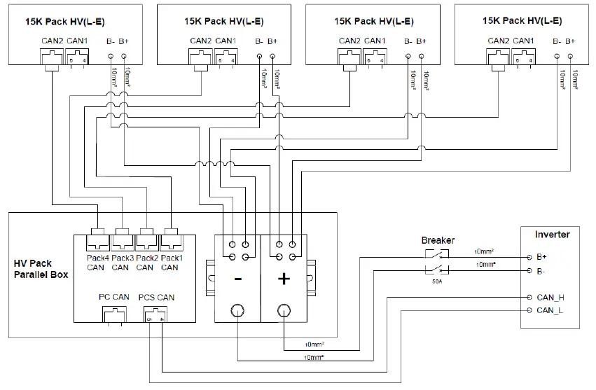 SOLUNA 15K Pack HV Lithium Battery Pack-30