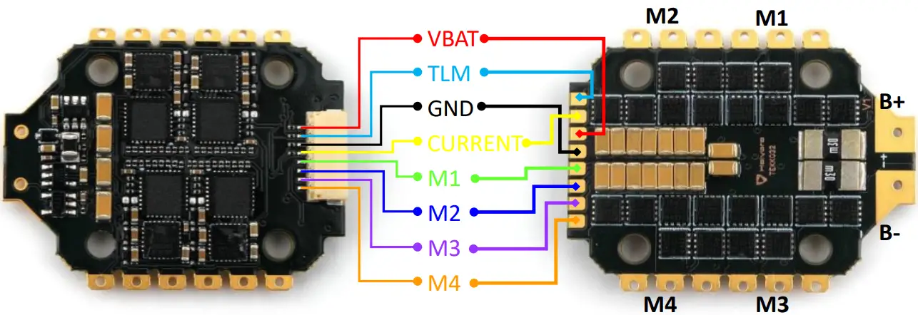 Holybro 31098 Tekko32 F4 45A 4 in 1 Mini ESC ProgressiveRC - PIN MAP