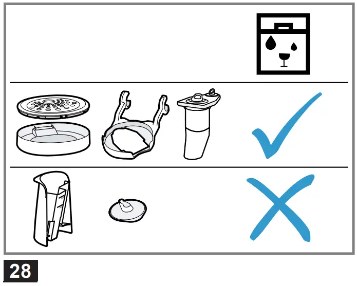 Dishwasher-safe components