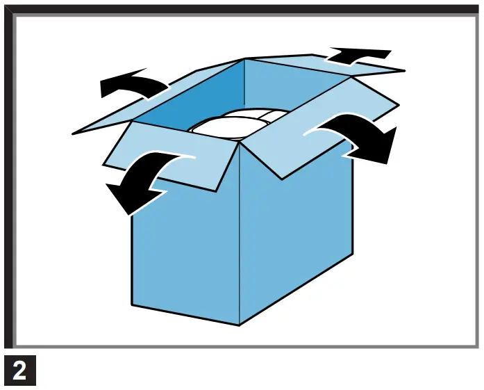 Performing initial start-up