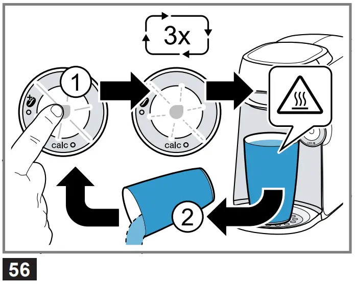 Descale the appliance