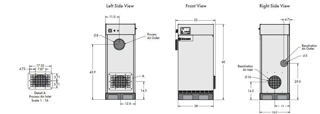 Munters IceDry 1400 Dehumidification Units - 2