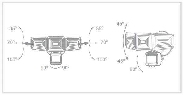 home zone ES06553G Triple Head LED Security Light Motion Sensor