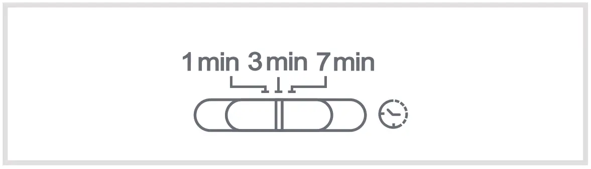 home zone ES06553G Triple Head LED Security Light rubber plug02