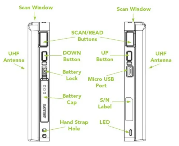 KOAMTAC KDC480 0.5W UHF RFID Reader Companion for KDC SmartSled - fig 1