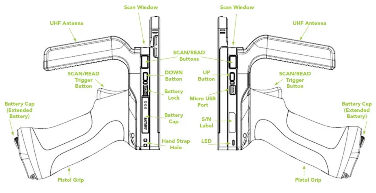 KOAMTAC KDC480 0.5W UHF RFID Reader Companion for KDC SmartSled - fig 1
