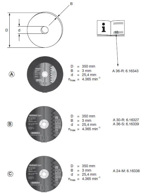 metabo CS 23-355 Bench Grinder-3