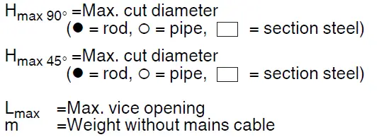 metabo CS 23-355 Bench Grinder-7