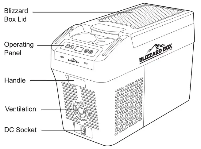 TYPES 12 7 Quart 12L Portable Fridge Freezer - Blizzard Box1