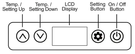 TYPES 12 7 Quart 12L Portable Fridge Freezer - Operating panel