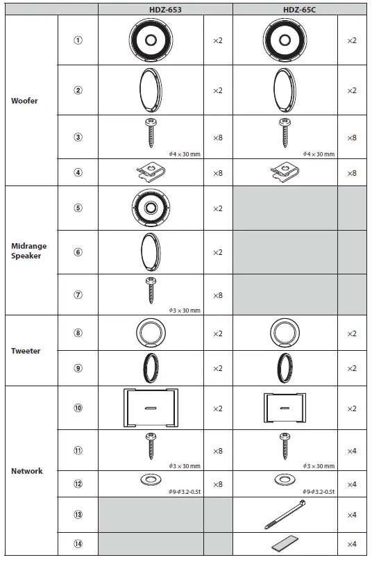 ALPINE HDZ-653 Component System 1