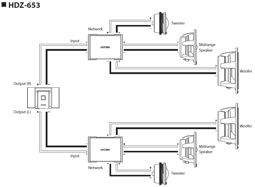 ALPINE HDZ-653 Component System 7