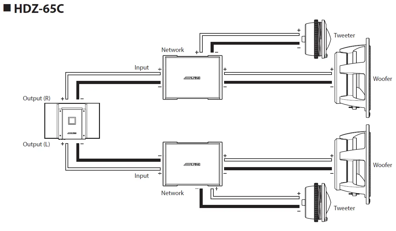 ALPINE HDZ-653 Component System 8