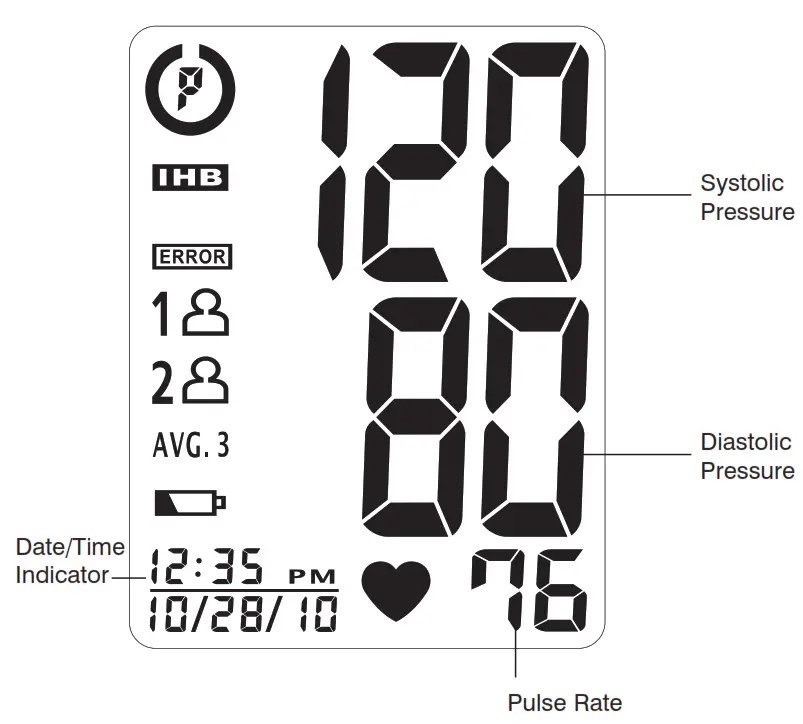 DISPLAY EXPLANATIONS