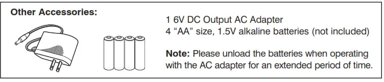 NAME FUNCTION OF EACH PART - Other Accessories