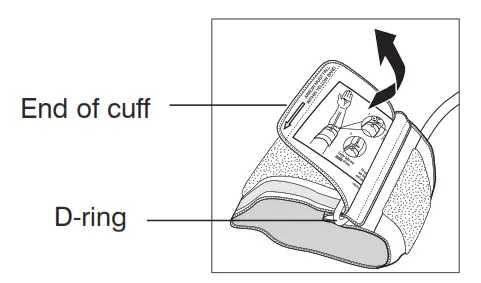 USING THE ARM CUFF 1