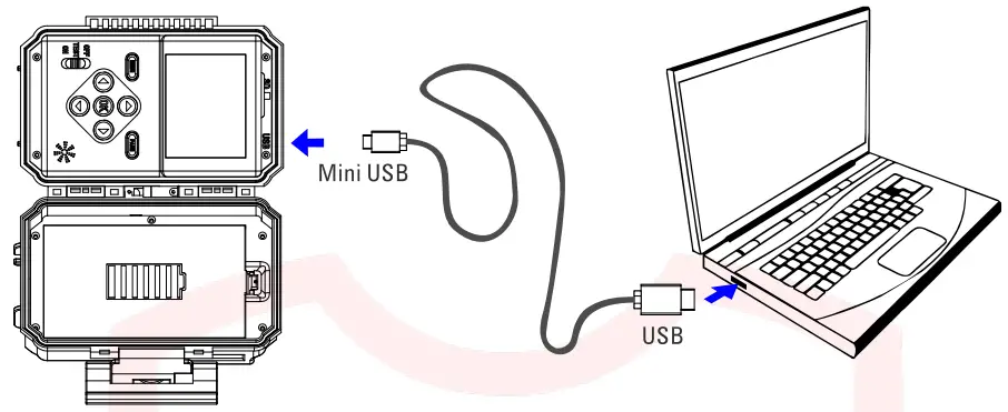 Copy Camera Files to PC