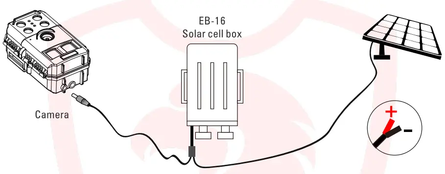 Solar Power Supply