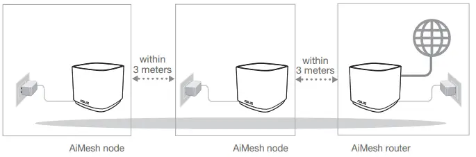 ASUS-XD5-AX3000-Dual-Band-WiFi-Router-fig-4