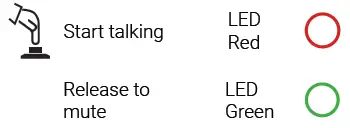 HARVEST-NCMR-Audio-Interface-FIG-10