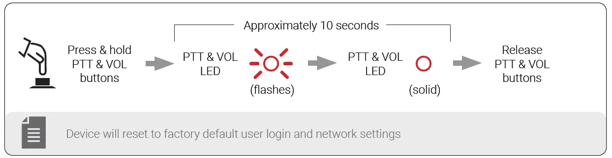 HARVEST-NCMR-Audio-Interface-FIG-13