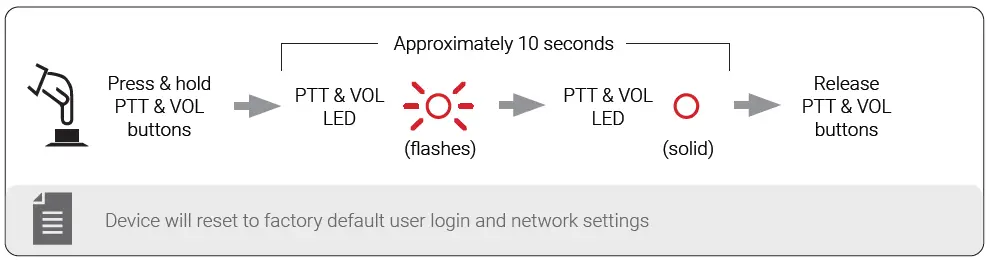 HARVEST-NCMR-Audio-Interface-FIG-14