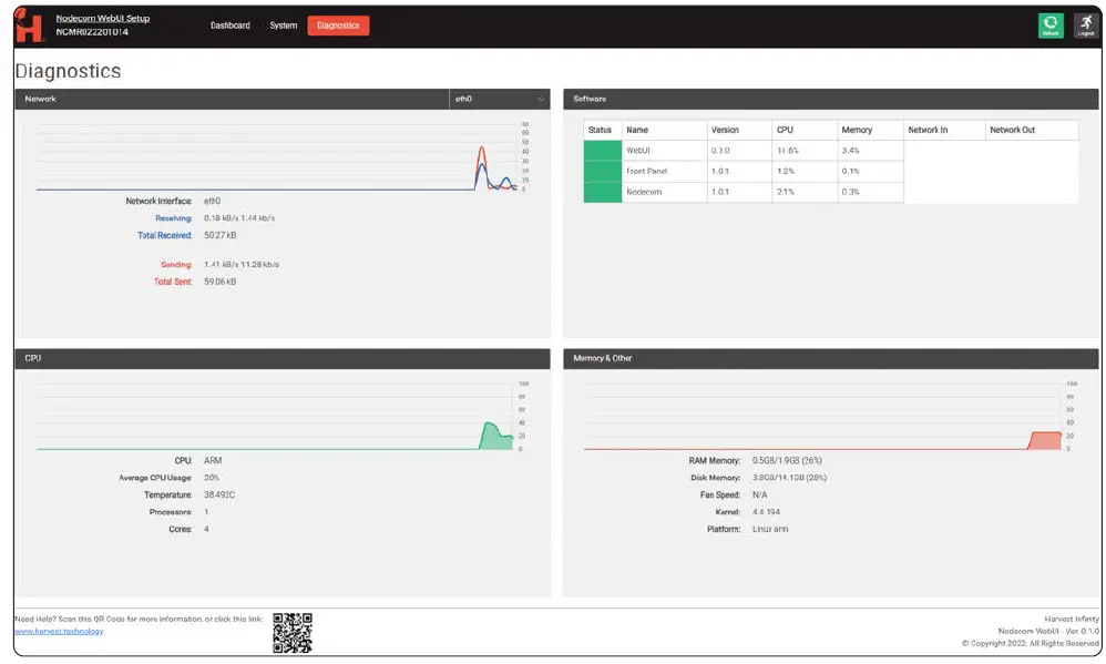 HARVEST-NCMR-Audio-Interface-FIG-26