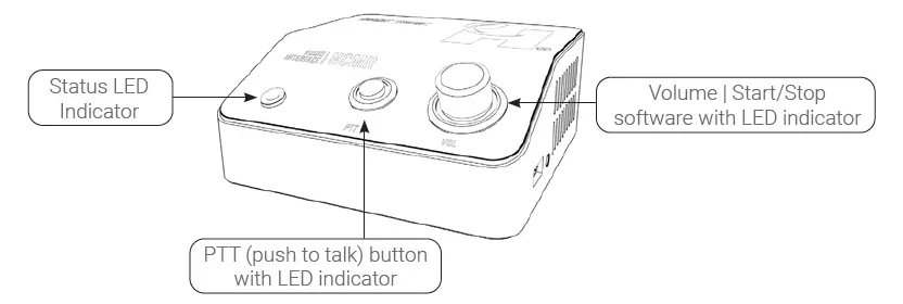 HARVEST-NCMR-Audio-Interface-FIG-6