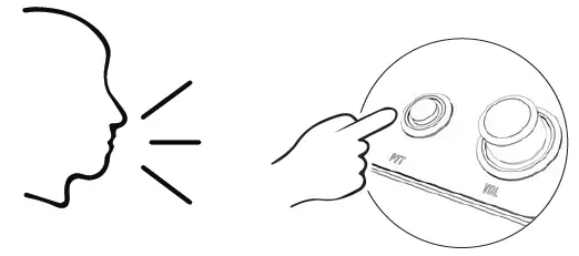 HARVEST-NCMR-Audio-Interface-FIG-8