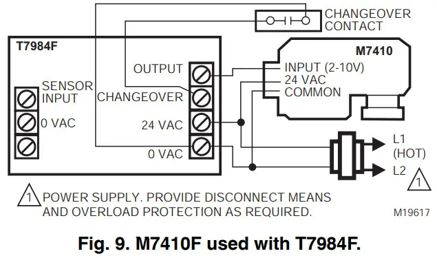 Honeywell M6410A Non-Spring And Spring Return - M7410F used with