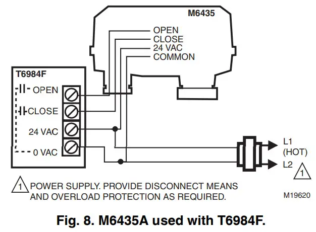 Honeywell M6410A Non-Spring And Spring Return - used with