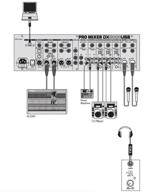 Simple setup with club PA system