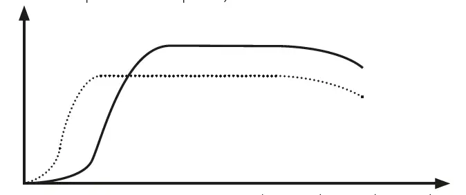 KaWe-QM-1-025O-Stethoscopes-FIG 3