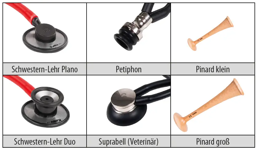 KaWe-QM-1-025O-Stethoscopes-FIG 4