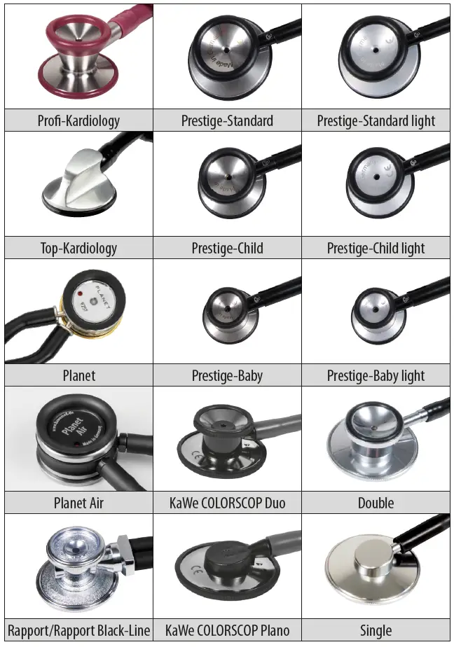 KaWe-QM-1-025O-Stethoscopes-FIG 5