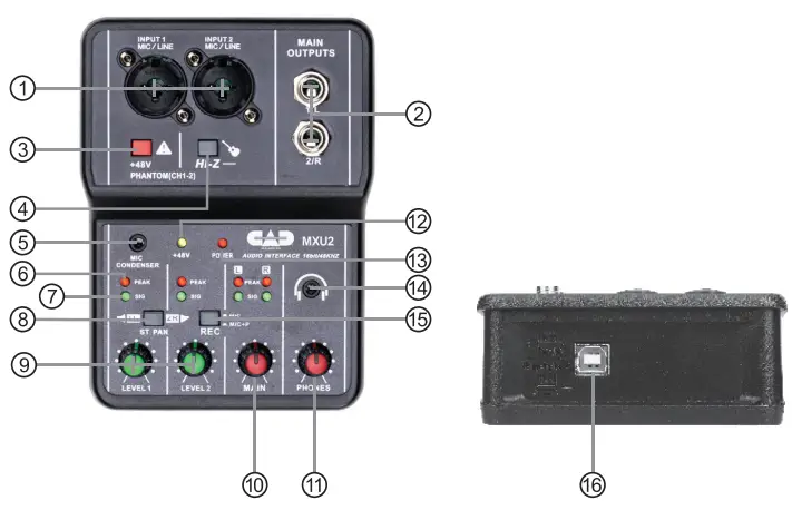 CAD AUDIO MXU2 Multipurpose 2-Channel Analog Mixer with Built-In USB Surface fig 4