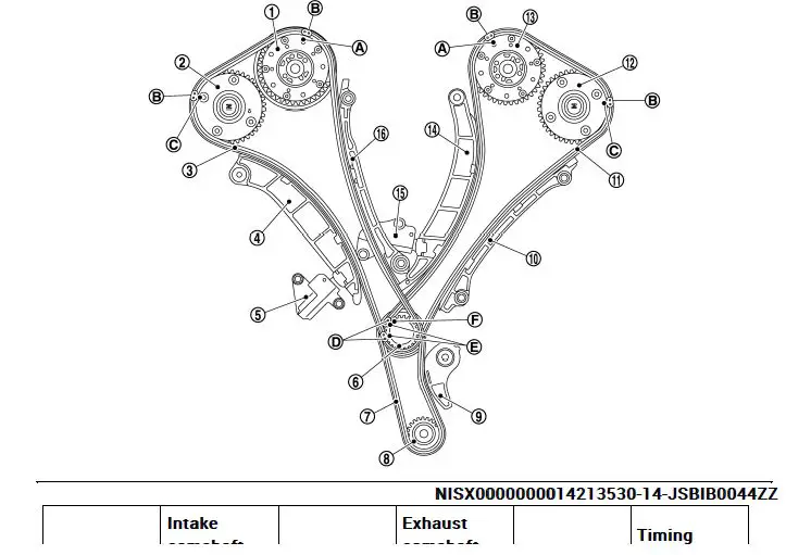 NISSAN VR30DDTT OEM Primary Timing Chain-18