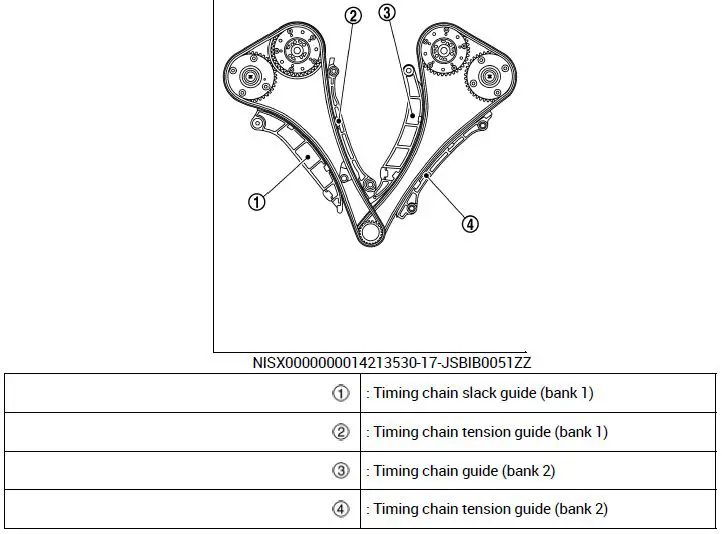 NISSAN VR30DDTT OEM Primary Timing Chain-23