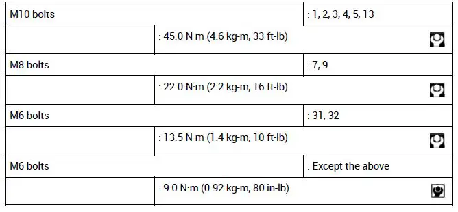 NISSAN VR30DDTT OEM Primary Timing Chain-34