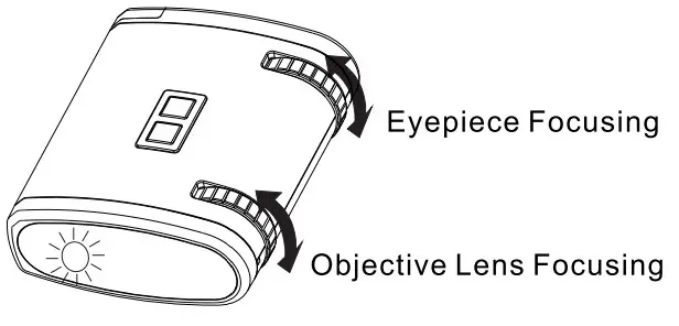 CARSON NV200 miniAura Digital Night - ) Focusing