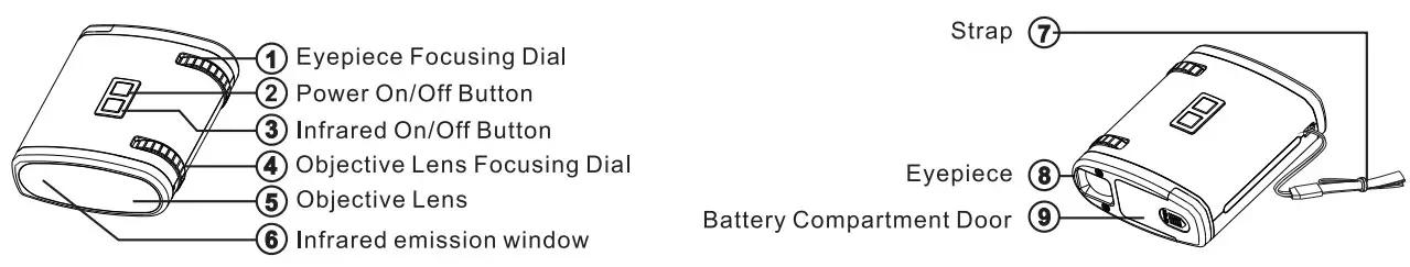 CARSON NV200 miniAura Digital Night - Parts