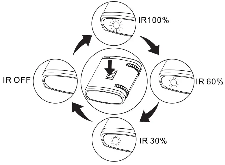CARSON NV200 miniAura Digital Night - once to cycle through