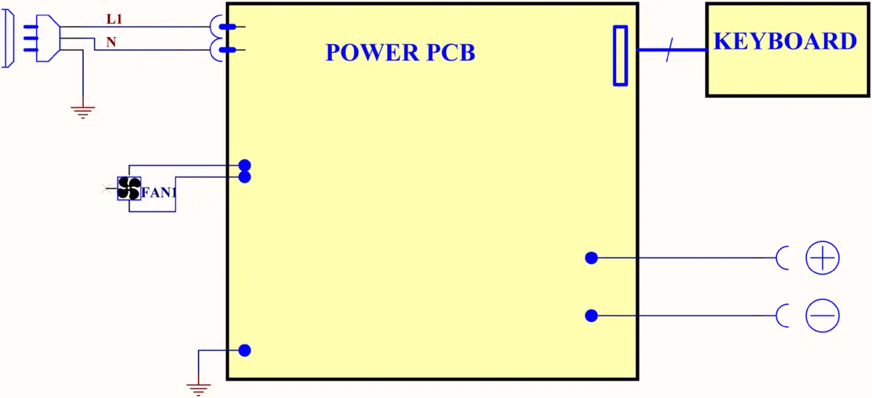 GYSMI E163 - CIRCUIT DIAGRAM